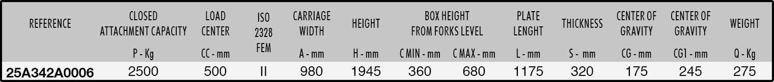 213 Datasheet