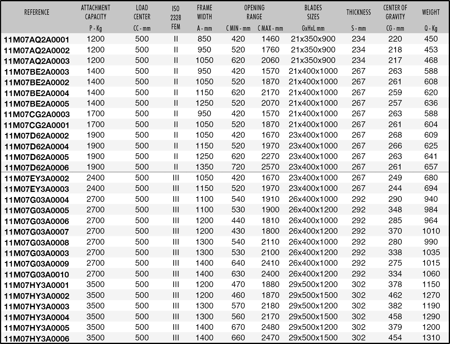 301.474.131 Datasheet