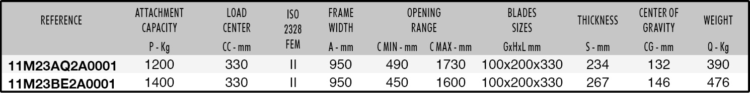 301.474.160 Datasheet