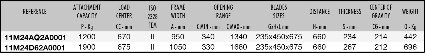 301.474.160 Datasheet