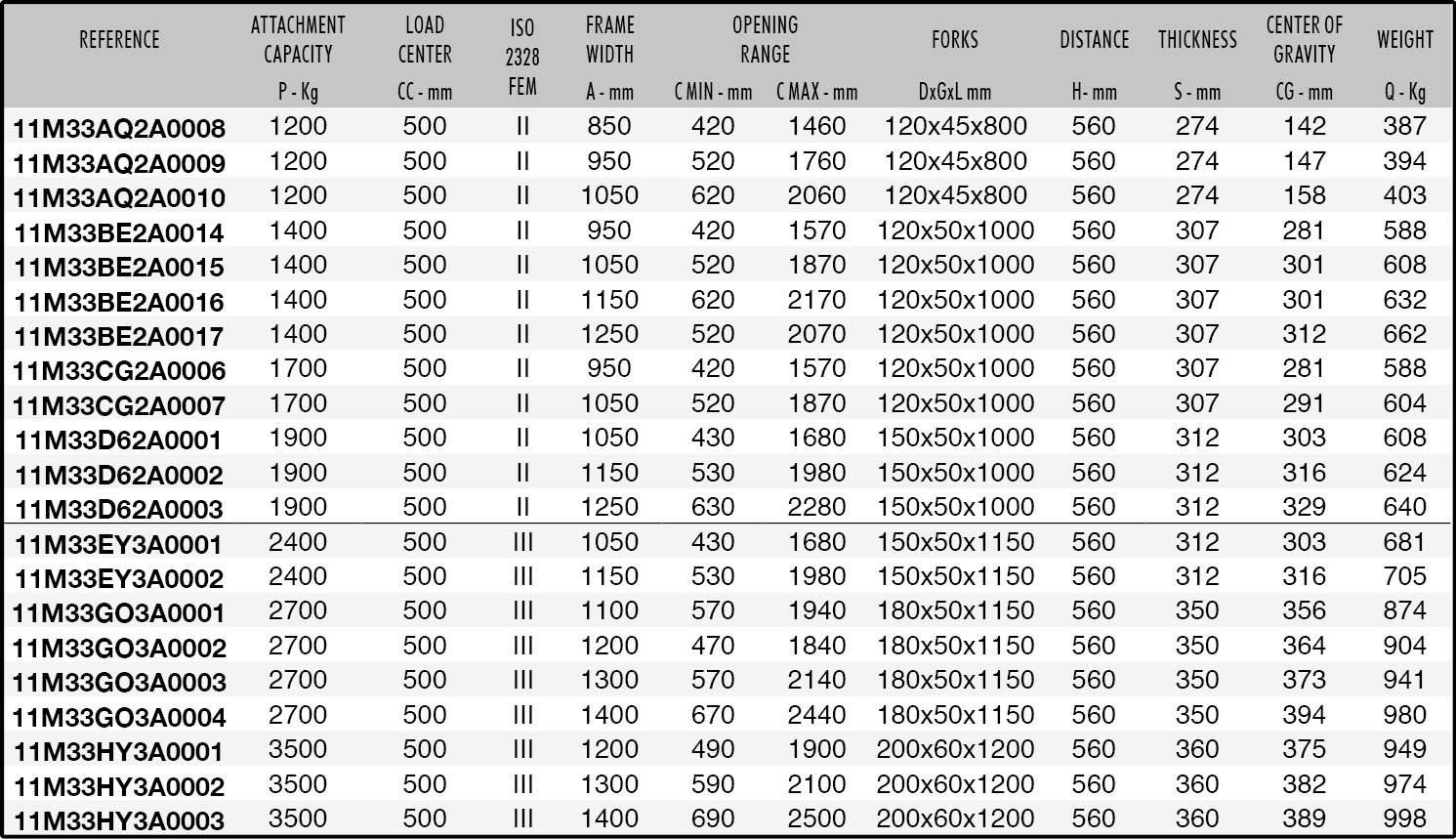 301.474.4 Datasheet