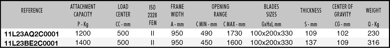 474.160 Datasheet