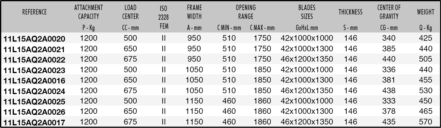 474.180 Datasheet