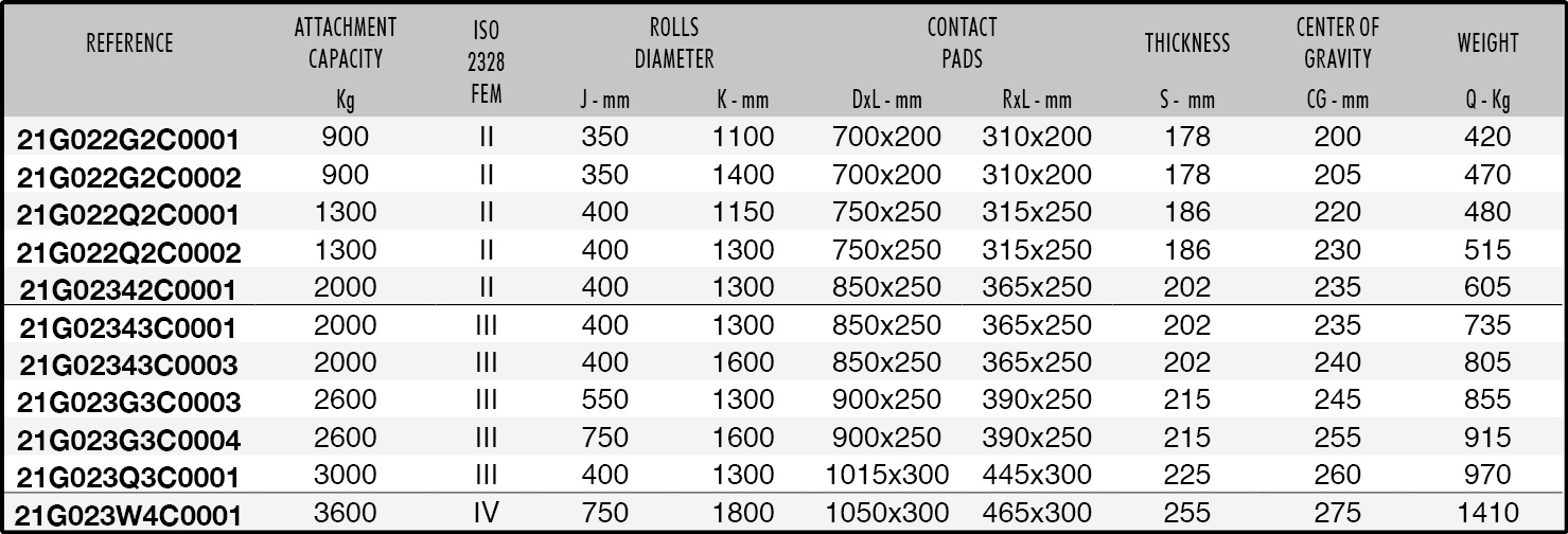 340DF Datasheet