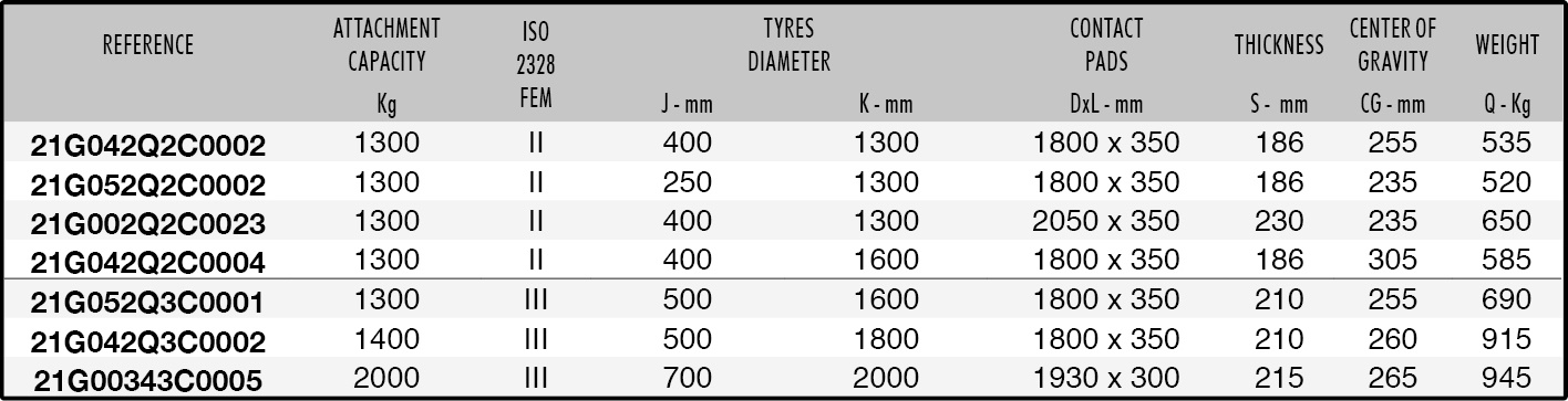 340PN Datasheet