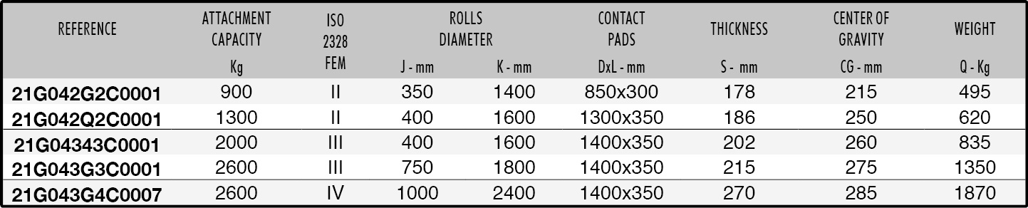 340TF Datasheet