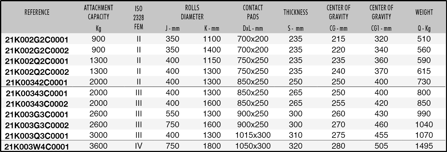 343SF Datasheet