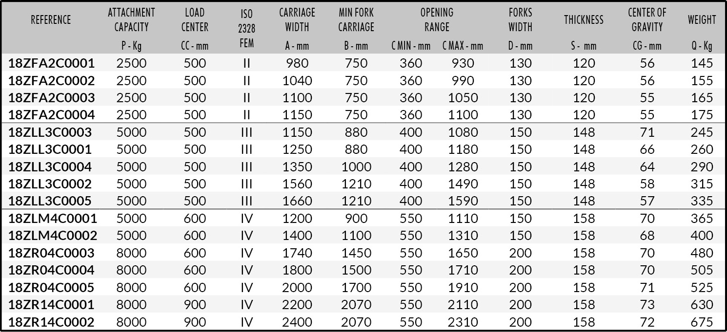 673F Datasheet